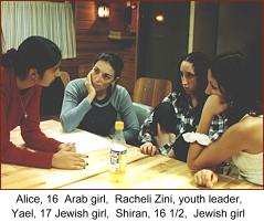 Alice, 16 Arab girl, Racheli Zini, youth leader, Yael 17 Jewish girl, Shiran, 16 1/2, Jewish girl